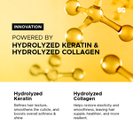 Load image into Gallery viewer, LissLock ProCare Shampoo
