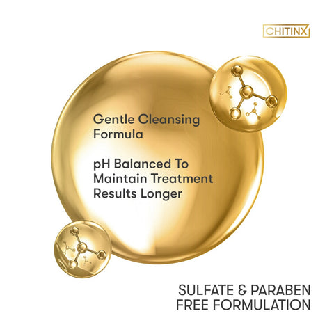 ChitinX Shampoo Benefits & Features